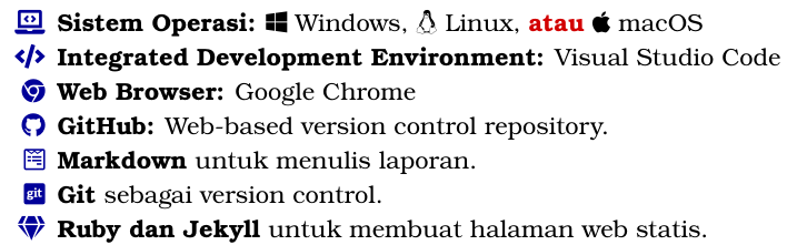 HTML Link dan Lists